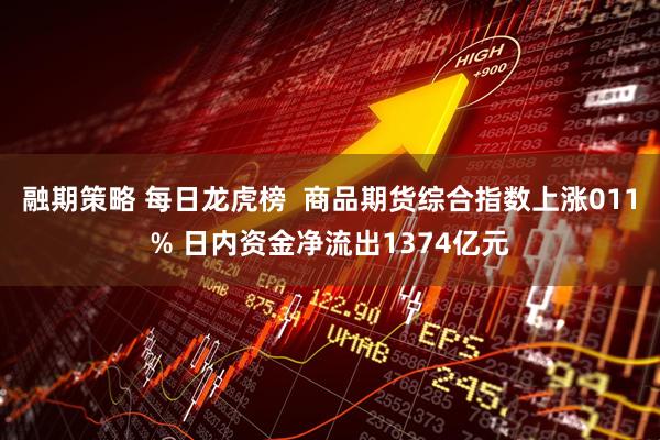 融期策略 每日龙虎榜  商品期货综合指数上涨011% 日内资金净流出1374亿元
