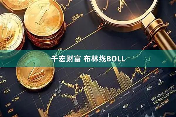 千宏财富 布林线BOLL
